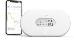 Airthings View Plus